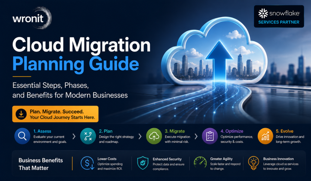 Cloud Migration Roadmap: Strategy, Phases, and Business Benefits